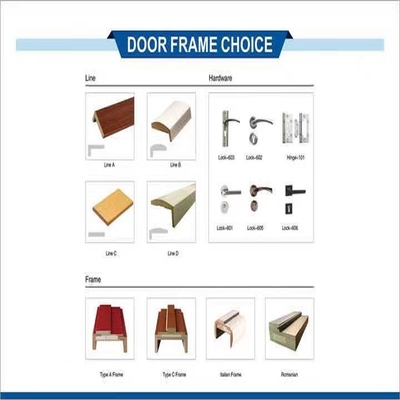 ISO9001 CE MDF مشکی درهای جلو زرهی داخلی برای خانه